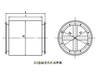 $formItem.imageUrl